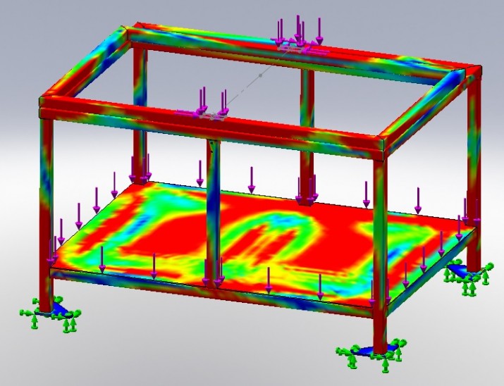 FEA mint design